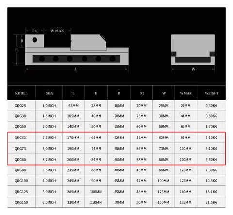 Heavy Duty Manual Machine Vise Brings No Nonsense Grip To Lathes And CNC with dimension details in a technical spec table.