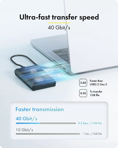 Rugged Aluminum M.2 NVMe SSD Enclosure delivering Hella Fast 40Gbps USB4 transfer speeds connected to a laptop.