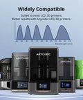 Anycubic LCD 3D printers compatible with Ultra Low Odor Plant Based 405nm Resin For LCD 3D Printing, Quick Cure And High Precision