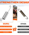 Comparison of dirt bike kickstand springs showing strength and durability differences between upgraded aluminum and standard designs.