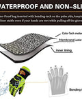 Infographic showing layers of Waterproof And Breathable Extrication Glove With Superior Barrier EN 388 2016 3X44EP Size Large.