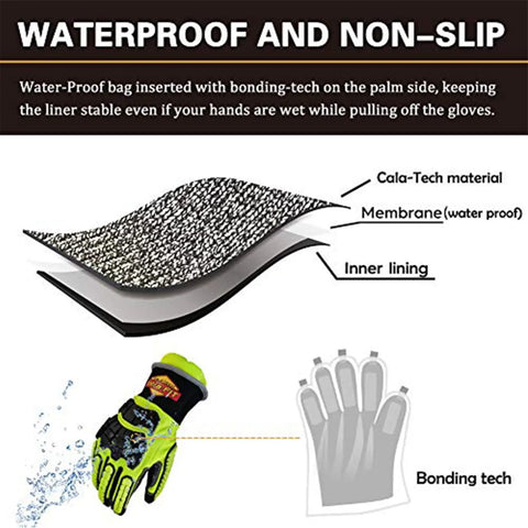 Infographic showing layers of Waterproof And Breathable Extrication Glove With Superior Barrier EN 388 2016 3X44EP Size Large.