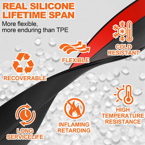 OXRQ door draft stopper, 39-inch black silicone bottom seal for the door.