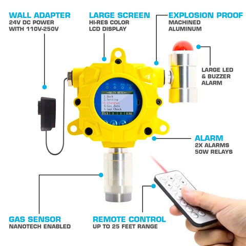 Chlorine Detector Industrial Wall Mount With Continuous Monitoring, Explosion Proof, 0-20ppm Cl2, USA NIST Calibration, Remote Control Up To 8 Meters, 4-20mA Analog Output, Dual Relay Alarms, Sound And Light Alerts mounted with LCD display and remote