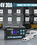 Ultra Fast 24 Volt Forklift Battery Charger 30 Amp Smart Trickle Charging Unit With LCD Digital Display features indicators and connectors.