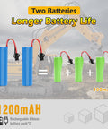 Front view of two blue and three green rechargeable lithium battery packs with red/black leads for RC excavator toy