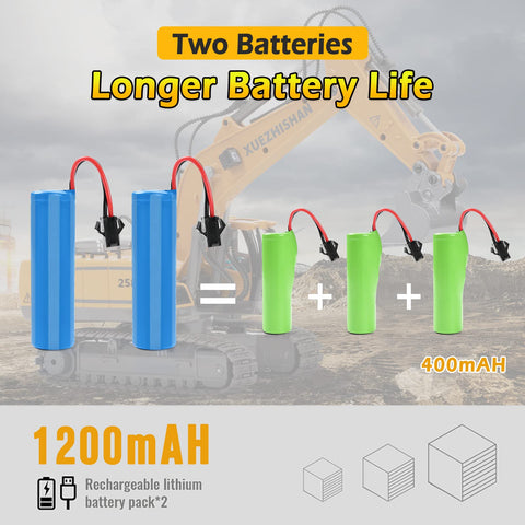 Front view of two blue and three green rechargeable lithium battery packs with red/black leads for RC excavator toy