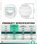 Heavy Duty One Inch PVC Union Coupling Featuring EPDM O Ring Seal For SCH 40 Pipe with dimensions chart.