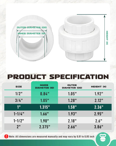 Heavy Duty One Inch PVC Union Coupling Featuring EPDM O Ring Seal For SCH 40 Pipe with dimensions chart.