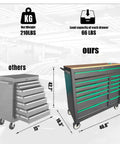 Comparison of 13 Drawer Rolling Tool Cart With Wood Worktop, Lockable Steel Tool Cabinet On Brake Casters, Heavy Duty Storage Unit