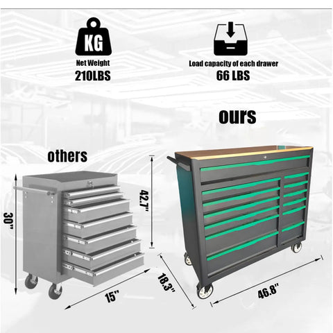 Comparison of 13 Drawer Rolling Tool Cart With Wood Worktop, Lockable Steel Tool Cabinet On Brake Casters, Heavy Duty Storage Unit