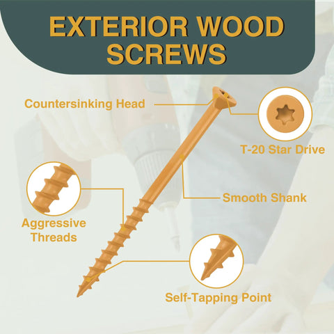 Top Shelf Size 10 By 3-1/2 Inch Deck Screws 330 Count T25 Star Drive Wood Screws With Bite Grip Threads and Premium Yellow Rust Shield Coating ideal for heavy-duty fencing.