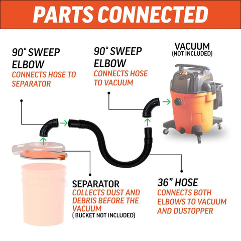 Low Profile Dust Separator Pro Grade For Your Shop Vacuums With High Flow 90 Degree Sweep Elbows And Connection Hose Fits Standard 5 Gallon Buckets Made In USA diagram showing parts connected