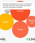 Drop the Heavy Utility Sticker Shock With This Smart Home Energy Monitor and Solar Tracking System Built for Real Time Electricity Usage and Sharp Circuit Level Consumption Insights, showing real-time device monitoring in a bubble chart.