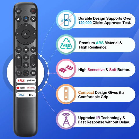 RC813 Replacement Remote for Google TV Easy Drop In Control with durability, ABS material, and upgraded IR technology features.