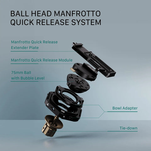 Hydra Articulating Car Mounting System for Inside and Outside Shots with 75mm Bowl Head Arca Swiss and Manfrotto Compatible components.