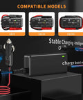 Straight Up Heavy Duty Fast Charge Adapter Plug And Play Power Cable For NoCo Boost Gb70 Gb150 Gb250 Plus Gb500 with models.