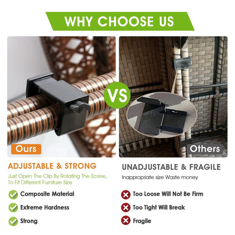 Comparison of adjustable outdoor furniture clips for rattan sectionals showing screw-adjust design and compatibility with wicker.