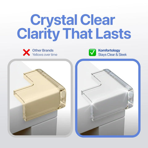 Hella Secure Baby Proofing Pack Featuring Clear Pvc Edge And Corner Guards showing crystal clear comparison of corner protector durability.