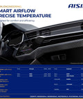 Interior dashboard showing compatibility for Aftermarket HVAC Heater Beefed Up Blend Door Actuator For Ford and others.