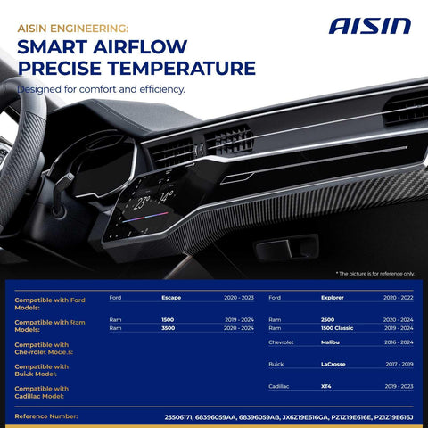 Interior dashboard showing compatibility for Aftermarket HVAC Heater Beefed Up Blend Door Actuator For Ford and others.