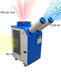 Heavy Duty 220 Volt Industrial Air Conditioner Featuring 18700 Btu Cooling Output And Hella Rapid Airflow To Beat Roasting Temps Indoors Or Outdoors Effortlessly, showing airflow direction.