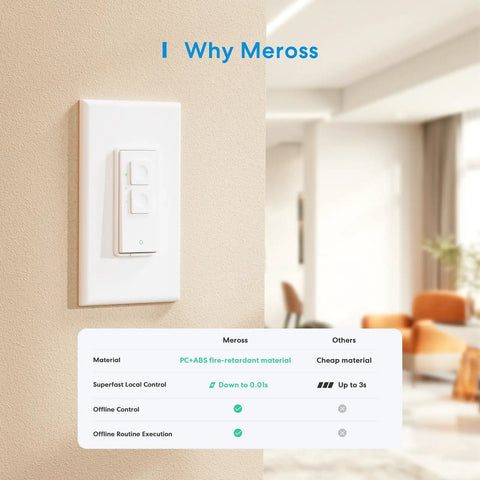 Smart Dimmer Switch Single Pole 2 Pack With HomeKit Alexa Google Assistant And SmartThings 2.4GHz WiFi For Dimmable LED Lights