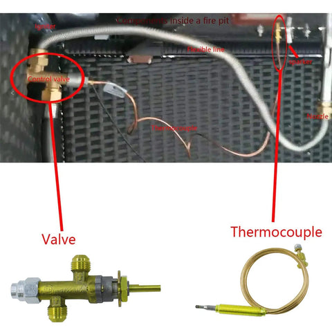 Low Pressure LPG Propane Gas Fireplace Fire Pit Flame Failure Safety Control Valve Kit With Three Eighth Inch Male Flare Swivel And Five Eighth UNEF Thread Fittings Easy Install, showing valve and thermocouple components