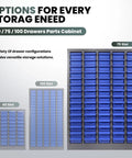 Hella Sturdy Heavy Duty Parts Cabinet With Seventy Five Drawers 860 Lb Capacity Solid Steel displayed with 40 and 100 drawer options.