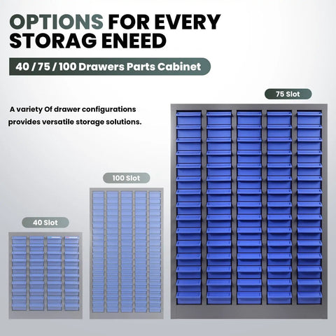 Hella Sturdy Heavy Duty Parts Cabinet With Seventy Five Drawers 860 Lb Capacity Solid Steel displayed with 40 and 100 drawer options.