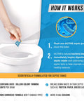 Person flushing septic pod into toilet, Septic System Treatment Pods Pack, 12 Dissolving Packets With Enzyme Producing Live Bacteria