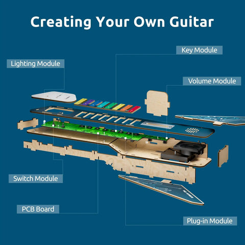 DIY Electronics Guitar Building Kit For Kids 8-12, exploded view showing modules and circuit components for hands-on STEM learning.