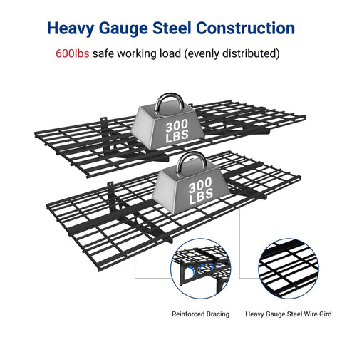 Heavy Duty 2X4 Floating Wall Shelves Pack Solid Black Garage Storage Rack Locks Down 600 Pounds Of Power Tools Workshop Gear And Bulky Gear Stress Free
