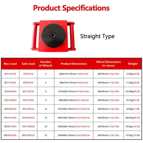 Heavy Duty Machine Skate Dolly Set For Effortless Equipment Transport, 30 Ton Capacity, 4 Pack specifications chart