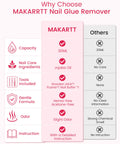 Comparison chart for Makartt nail glue remover highlighting jojoba oil, acetone-free formula, included tools, and 30ml size.