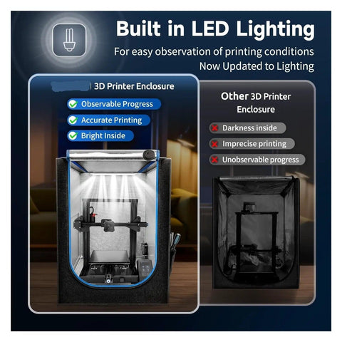 Comparison of High Temp 3D Printer Enclosure With Vent Kit And LED Light For Creality Ender Series vs other printer enclosure