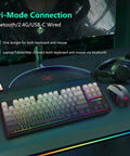 Wireless Mechanical Keyboard And Mouse Combo With Tri Mode Connectivity And Glowing Rgb Backlighting For Zero Cable Chaos And Sick Gaming Setups On Any Clean Office Desk In Matte Black showing RGB backlighting and tri-mode connection.