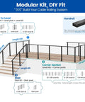 Modular Cable Railing Kit For Deck Surface Mount 42 Inch Height shows DIY fit with components for stair and corner railing sections.