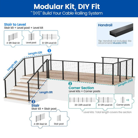 Modular Cable Railing Kit For Deck Surface Mount 42 Inch Height shows DIY fit with components for stair and corner railing sections.