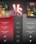 Comparison of Intelligent Auto Darkening Welding Helmet With Big View Screen LED Digital Filter and regular helmet settings.