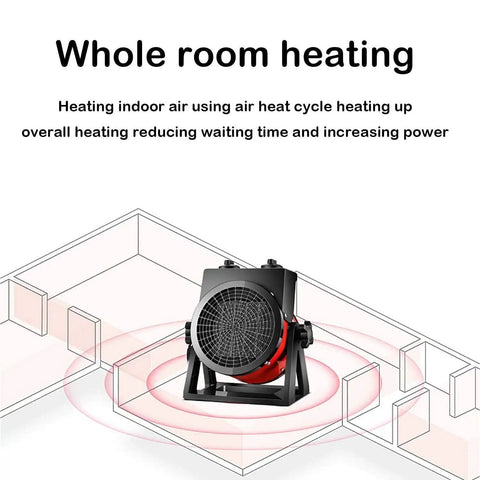 Badass Ceramic Drum Fan Heater With Hella Fast Airflow And Advanced Ptc Heating Tech Two Heat Settings in indoor room setup.