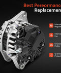 Direct Fit 1.6L Hyundai Accent Veloster And Kia Rio Alternator Replacement OE Spec Easy Install Plug And Play visible features