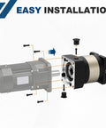 Exploded view of planetary gearbox speed reducer with 50 to 1 reduction and ultra low backlash under fifteen arc minutes 3000 RPM max