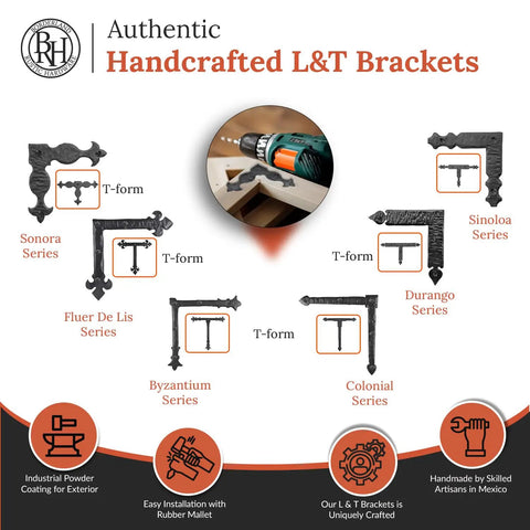 Top Shelf 4 Pack 8.25 Inch Black Metal L Brackets detailed diagram displaying various series and installation method.