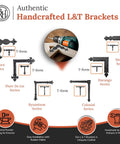 Handcrafted L&T brackets display, various designs including T-form, showcasing rustic black metal for furniture projects.