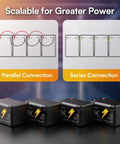 Diagram showing parallel and series connections of 12V 12Ah LiFePO4 Battery With Built In BMS IP67 Waterproof And Over 5000 Deep Cycles