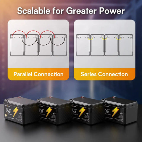 Diagram showing parallel and series connections of 12V 12Ah LiFePO4 Battery With Built In BMS IP67 Waterproof And Over 5000 Deep Cycles