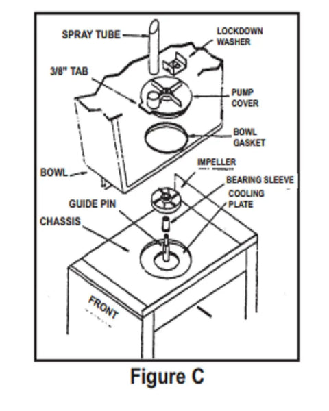 Diagram of Six Replacement Impellers For Beverage Dispenser Machines Replaces 3587 Fits D15 D25 D35 E29 E49 Grey Finish
