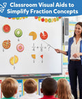 Teacher using Hands On Magnetic Fraction Tiles And Circles Set with Bars for Montessori Math Manipulatives on whiteboard in classroom.