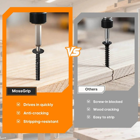 Comparison of MossGrip and other screws in wood; MossGrip shows no cracks, labeled as drives in quickly and anti-cracking.